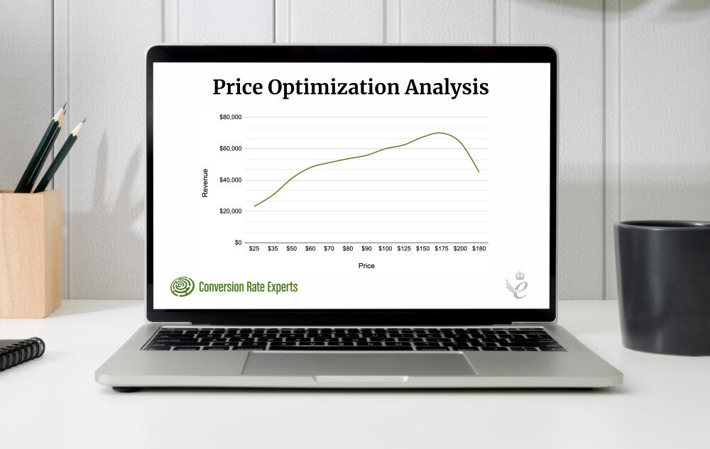 Price Optimization Analysis—The revenue curve.
